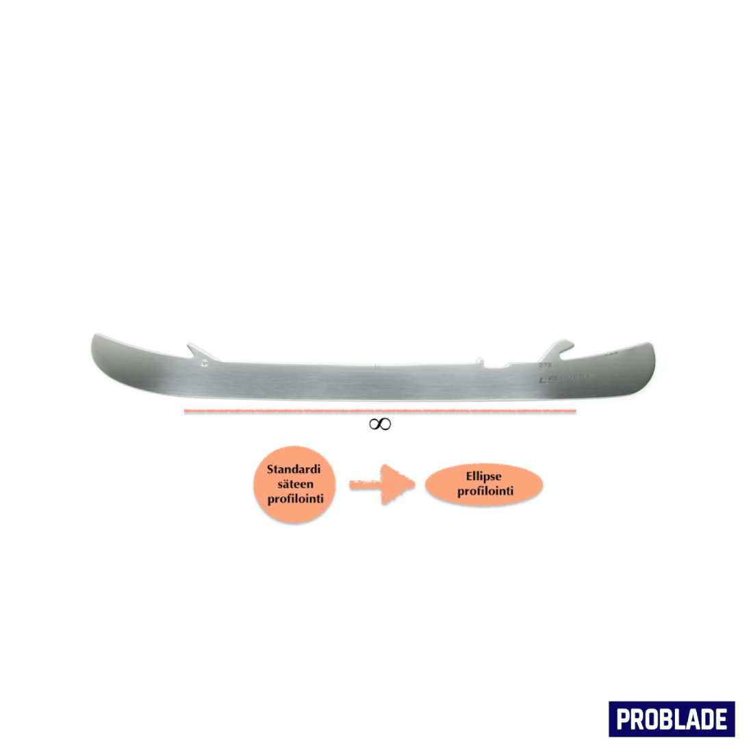 Prosharp Ellipse
